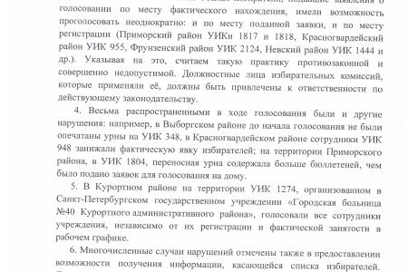 Картина нарушений. Санкт-Петербург