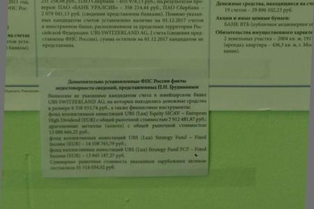 Москва. На избирательных участках в день голосования были вывешены ложные сведения о финансах П.Н. Грудинина