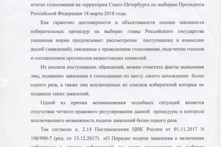 Картина нарушений. Санкт-Петербург