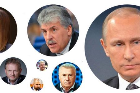 Кандидаты в президенты в телеэфире. 4 – 10  марта 2018 года