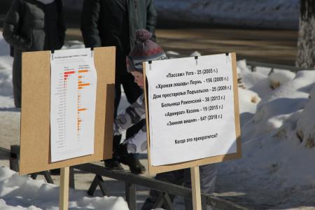 В Сыктывкаре при участии КПРФ прошел пикет в память о трагедии в Кемерово