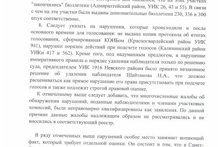 Картина нарушений. Санкт-Петербург