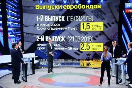 Юрий Афонин в эфире «России-1» о защите русских в Прибалтике и на Донбассе и развитии национальной экономики 