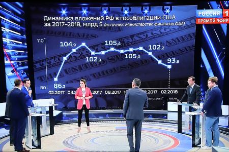 Юрий Афонин в эфире «России-1»: Санкции можно обратить на пользу нашей экономике, и самое время этим заняться!