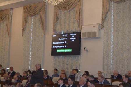 Алтайский край. Депутаты-коммунисты приняли активное участие в обсуждении отчетов на сессии АКЗС
