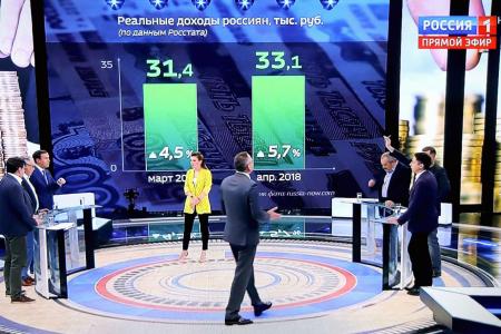 Юрий Афонин в эфире «России-1»: Пока Росстат рапортует о росте доходов населения, большая часть страны живет на зарплату порядка 20 тысяч рублей в месяц