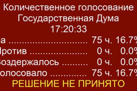 Призовыми деньгами спортсменов можно погасить долги по зарплате рабочих
