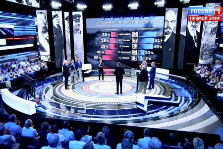 Юрий Афонин в эфире «России-1»: По-настоящему популярны Сталин и Ленин, а вовсе не Николай II