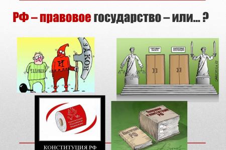 «К показу запрещено!» В Думе испугались презентации о проблемах законности