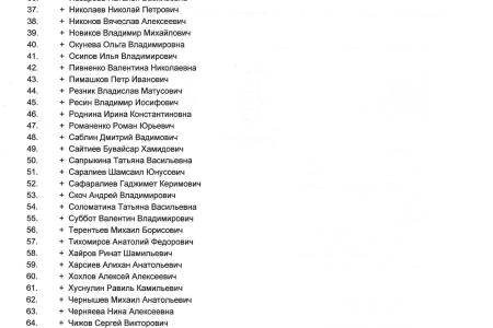 Они отнимают у вас будущее! Результаты поименного голосования в Государственной Думе по законопроекту о повышении пенсионного возраста