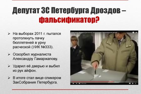 «К показу запрещено!» В Думе испугались презентации о проблемах законности