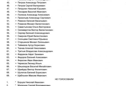 Они отнимают у вас будущее! Результаты поименного голосования в Государственной Думе по законопроекту о повышении пенсионного возраста
