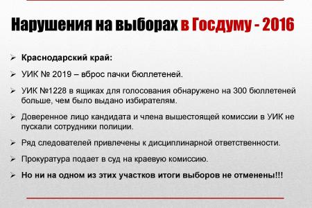 «К показу запрещено!» В Думе испугались презентации о проблемах законности