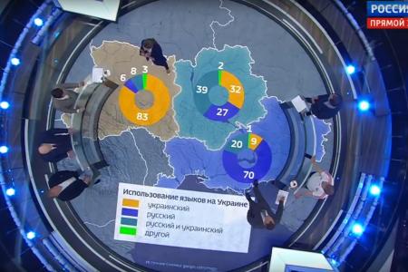 Сергей Шаргунов в эфире «Россия 1»: Россия должна защищать соотечественников