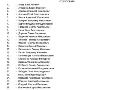 Они отнимают у вас будущее! Результаты поименного голосования в Государственной Думе по законопроекту о повышении пенсионного возраста