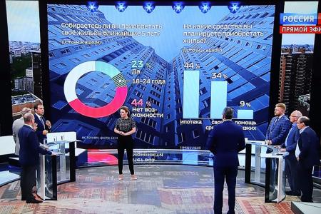 Юрий Афонин в эфире «России-1»: «Если государство не будет решать жилищную проблему, население страны продолжит сокращаться»