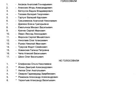 Депутаты фракции КПРФ в Госдуме приняли активное участие в обсуждении скандального закона о повышении пенсионного возраста