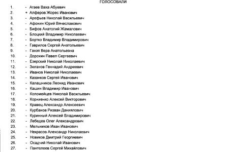 Депутаты фракции КПРФ в Госдуме приняли активное участие в обсуждении скандального закона о повышении пенсионного возраста