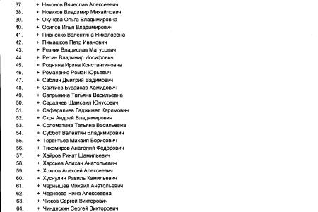 Депутаты фракции КПРФ в Госдуме приняли активное участие в обсуждении скандального закона о повышении пенсионного возраста