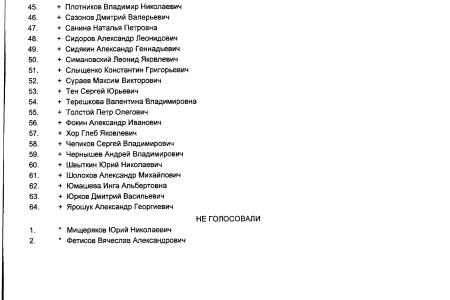Депутаты фракции КПРФ в Госдуме приняли активное участие в обсуждении скандального закона о повышении пенсионного возраста
