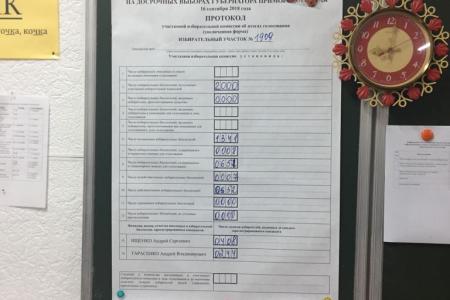 Дмитрий Новиков: На выборах губернатора Приморского края уверенно лидирует представитель КПРФ Андрей Ищенко