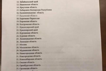 Сделан еще один шаг к проведению Всероссийского референдума с вопросом о пенсионном возрасте