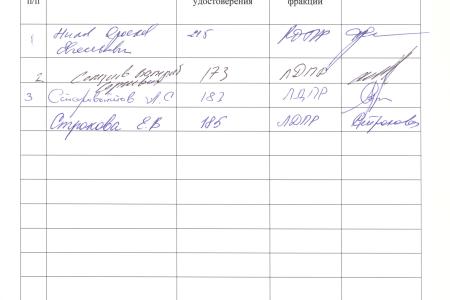 Депутаты Государственной Думы направили запрос в Конституционный Суд запрос о проверке законности пенсионной реформы