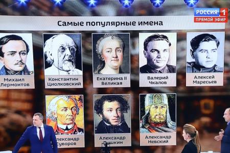 Юрий Афонин в программе «60 минут»: «Имя Николая II никогда не объединит народ России»