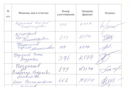 Депутаты Государственной Думы направили запрос в Конституционный Суд запрос о проверке законности пенсионной реформы