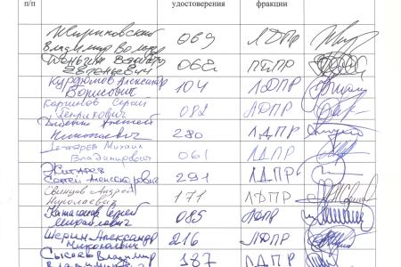 Депутаты Государственной Думы направили запрос в Конституционный Суд запрос о проверке законности пенсионной реформы