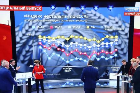 Юрий Афонин в программе «60 минут»: «Большинство населения России видит перспективу в социализме»