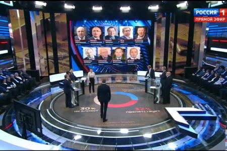 Д.Г. Новиков на телеканале «Россия 1»: «Разрушение – вот истинное призвание Чубайса!»