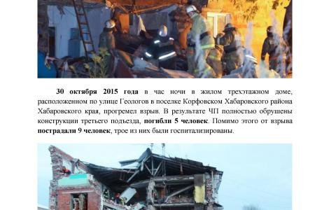 «Коммерсантъ»: Лидер КПРФ Геннадий Зюганов предложил президенту Владимиру Путину оснащать многоквартирные дома (МКД) датчиками загазованности