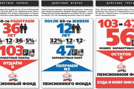 Сергей Обухов: Некоторые политические итоги 2018 года и возможная повестка на 2019-й
