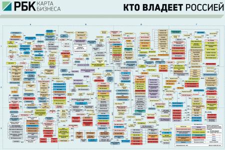 Сергей Обухов: Некоторые политические итоги 2018 года и возможная повестка на 2019-й