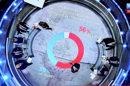 Юрий Афонин в эфире «России-1»: Оборонный комплекс должен быть локомотивом развития высоких технологий