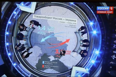 Юрий Афонин в эфире «России-1»: Верить можно только коммунистам и себе