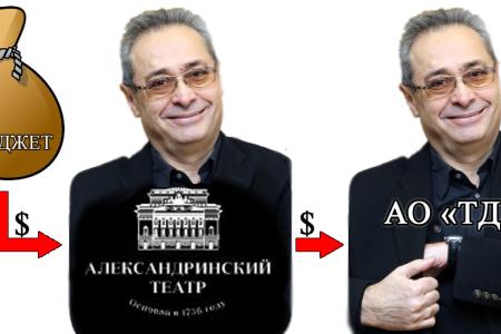 Валерий Рашкин и Сергей Обухов рассказали, что предшествовало объединению Александринского и Волковского театров