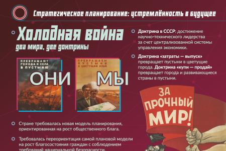 «Стратегическое планирование: устремленность в будущее»