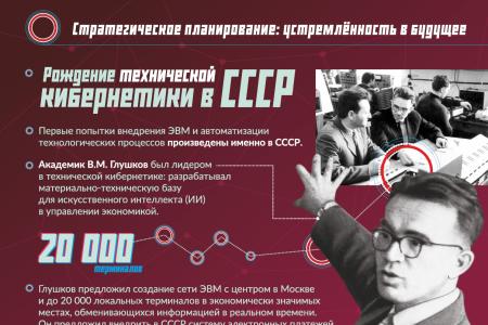 «Стратегическое планирование: устремленность в будущее»