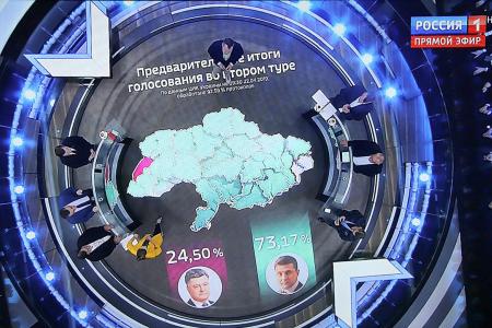 Юрий Афонин в эфире «России-1»: Ленинский лозунг «Мир – народам» актуален, как никогда