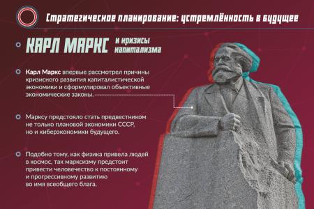 «Стратегическое планирование: устремленность в будущее»