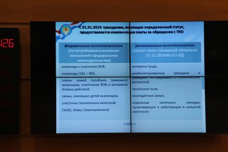 Самарской области. Депутаты КПРФ приняли участие в круглом столе о «мусорной» реформе