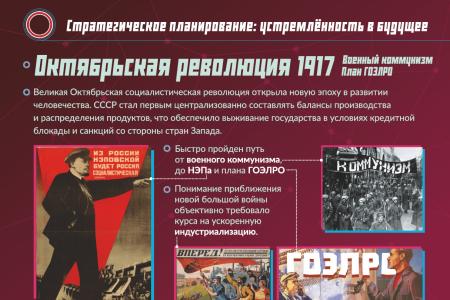 «Стратегическое планирование: устремленность в будущее»