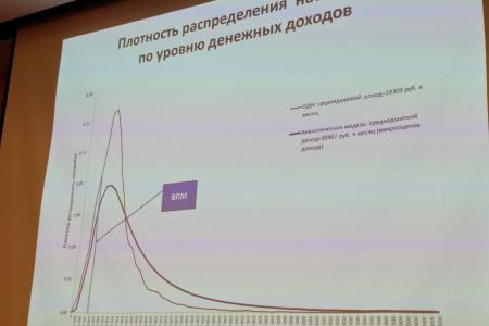 Д.А. Парфенов: Бедность – это фундаментальная проблема капиталистической системы