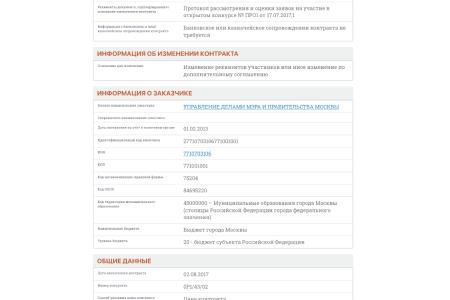 В Москве гипнотизёр развёл чиновников на госконтракты?