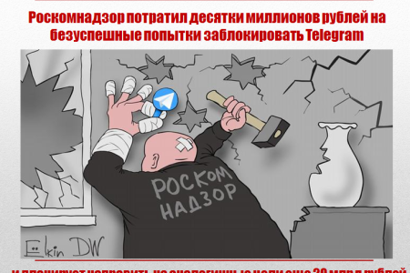 В Госдуме депутат КПРФ сказал правду о цензуре в интернете