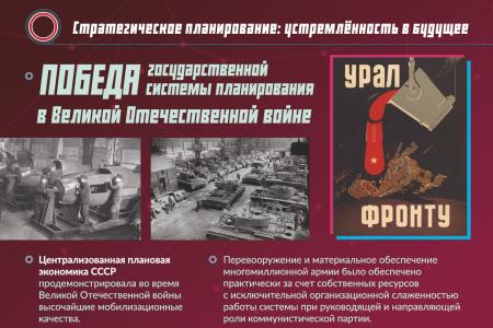 «Стратегическое планирование: устремленность в будущее»
