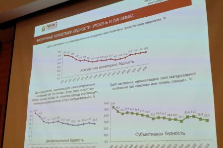 Д.А. Парфенов: Бедность – это фундаментальная проблема капиталистической системы
