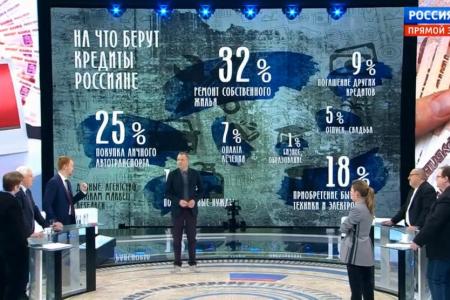 Д.А. Парфенов: Снять кредитную удавку с шеи народа!